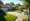 Master SFR Property Type: Key Strategies for Real Estate Investors